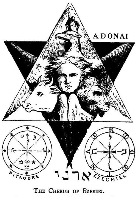 The Occult Revival and Eliphas Levi: Resurrecting the Ancient Wisdom for Modern Times